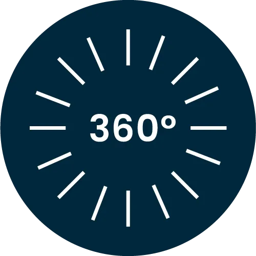 Fascio luminoso di 360°