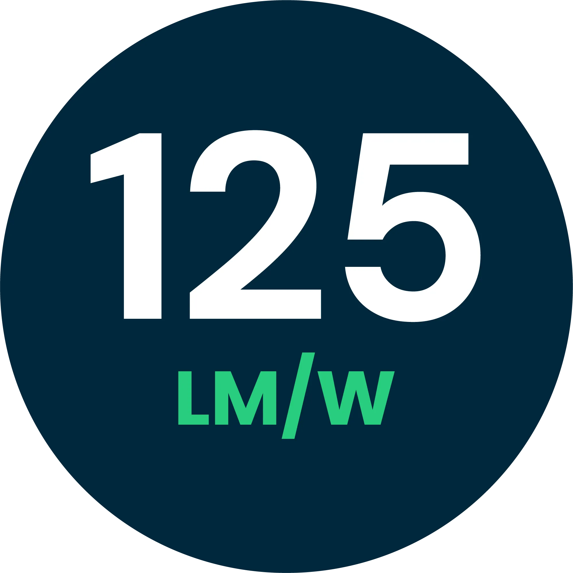 Efficienza luminosa 125 lumen/watt