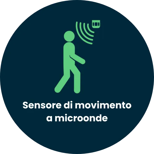Sensore di movimento a microonde