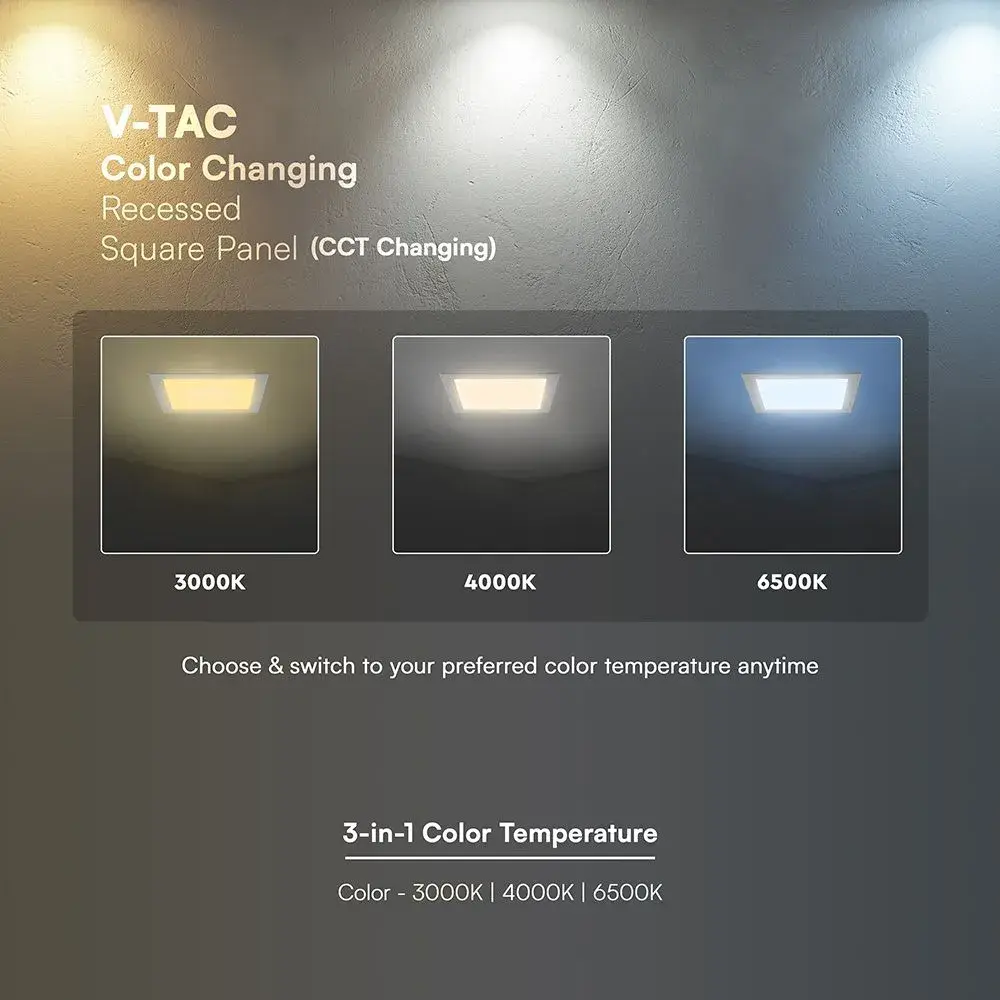 12W LED CREE CHIP Backlit Recessed Panel 3IN1 Square