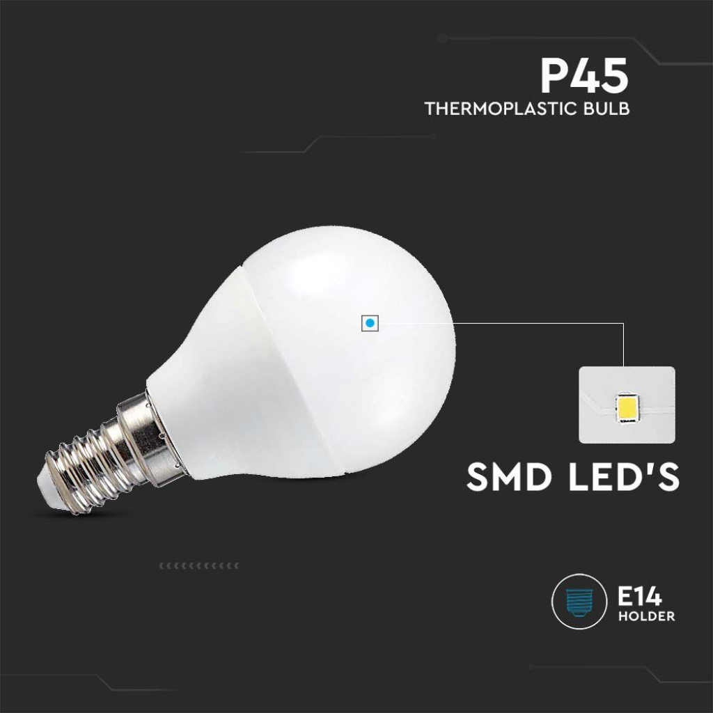 WELSUN - Lampadine LED E14, A Bassa Tensione, DC 12 V-80 V, 4 W, 260 - 2