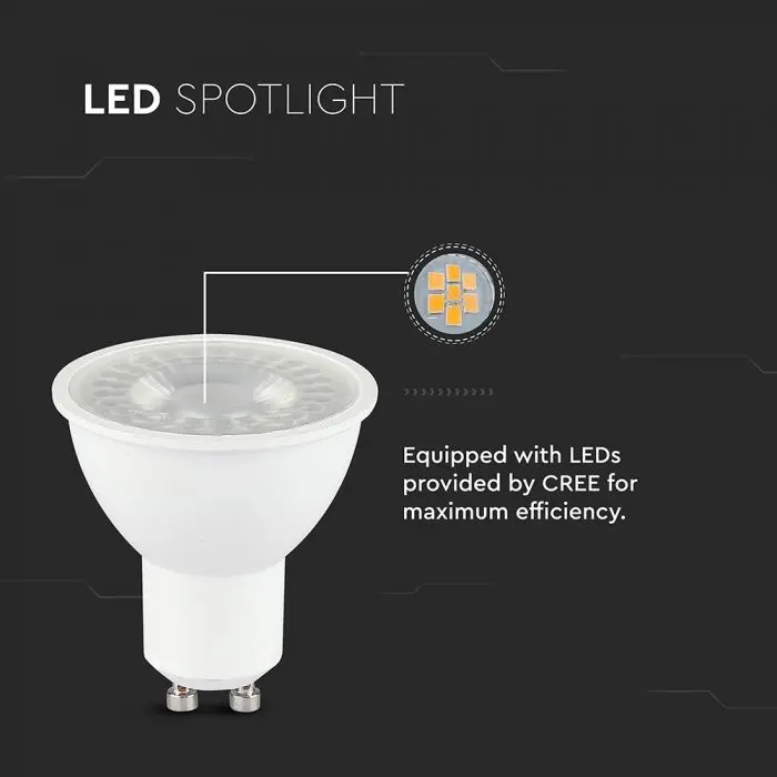 7.5W GU10 FARETTO DI PLASTICA CON CREE CHIP CODICE COLORE: 3000K 38'D