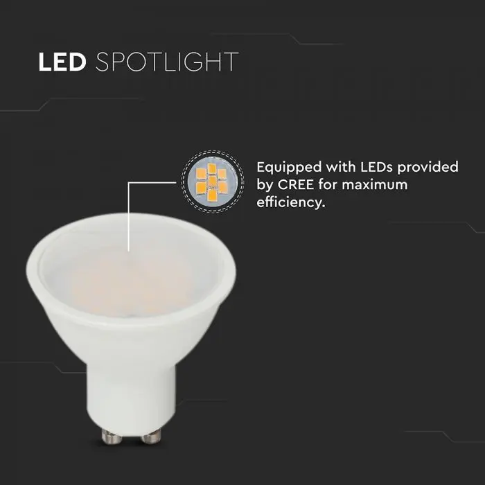 10W GU10 LED PLASTIC SPOTLIGHT-MILKY COVER WITH CREE CHIP 4000K