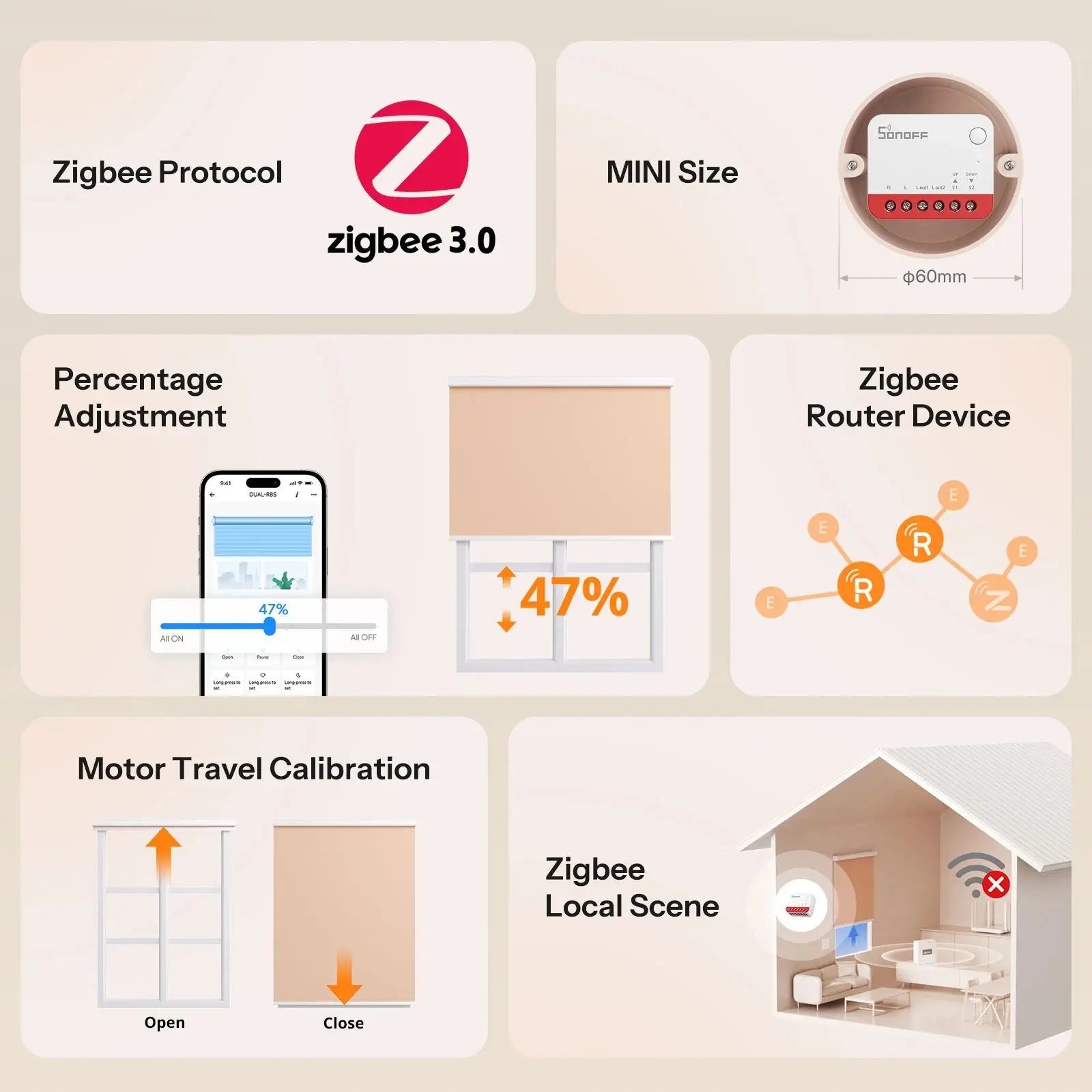 Interruttore Smart Mini Zigbee per Tapparelle Motorizzate